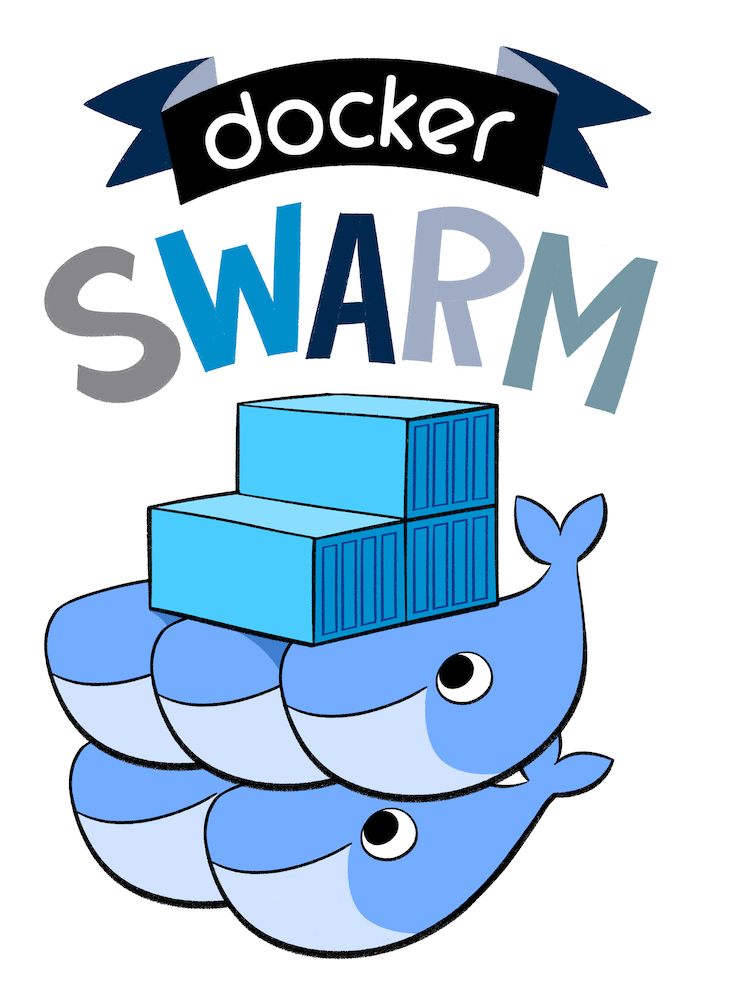 Docker Swarm