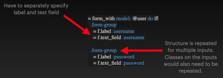 form builder annoynaces