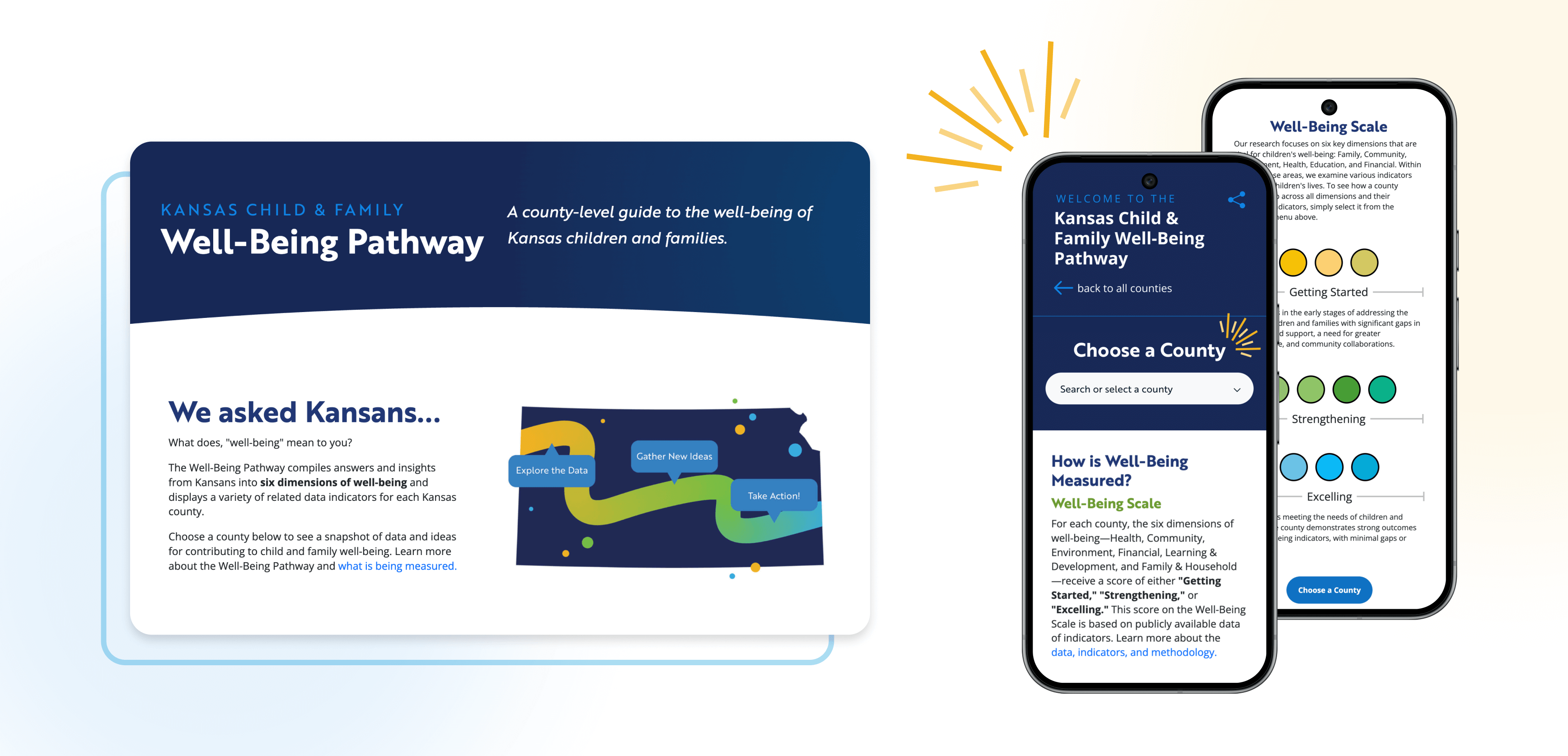mobile and desktop mockups